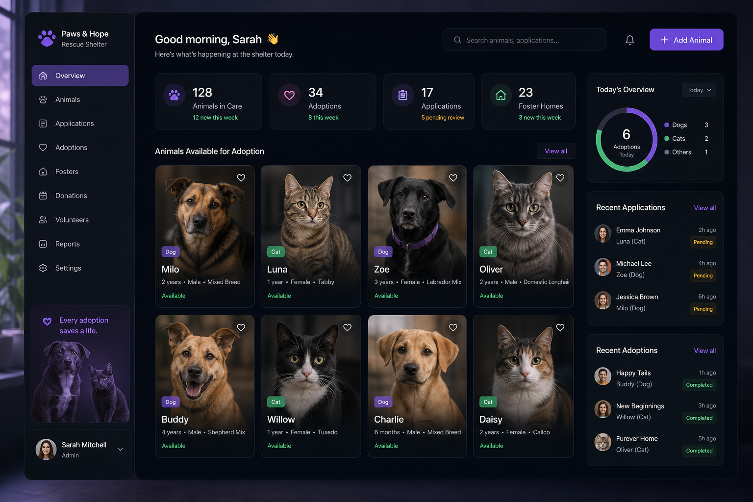 Plataforma de adopción de animales con panel SaaS